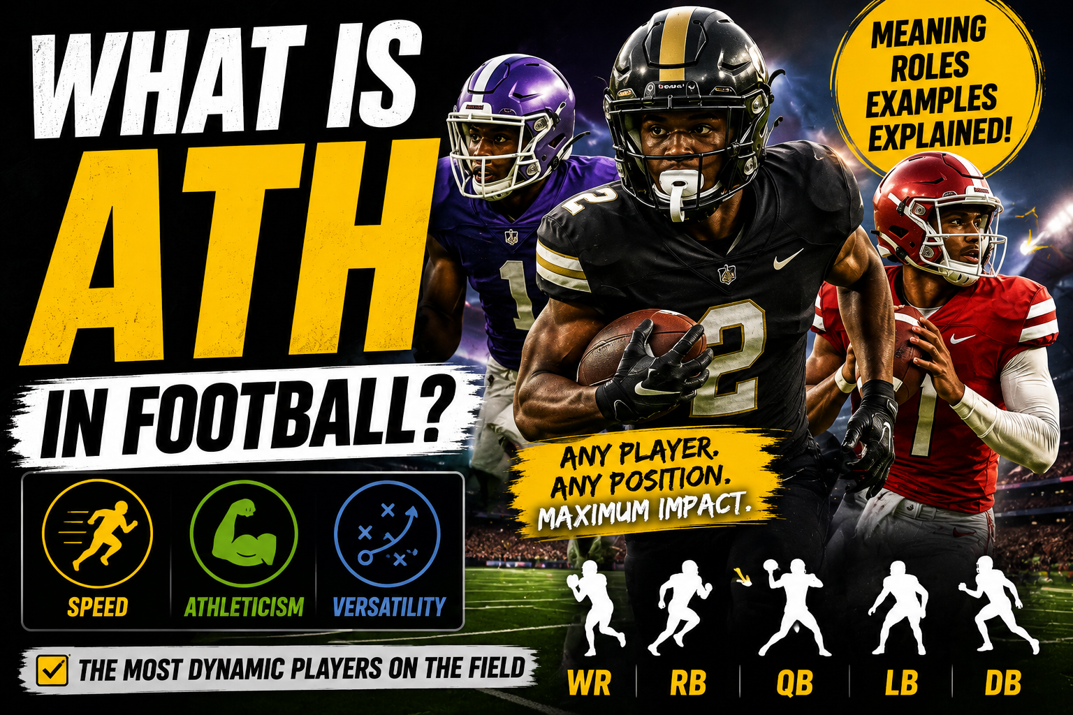what is ath in football