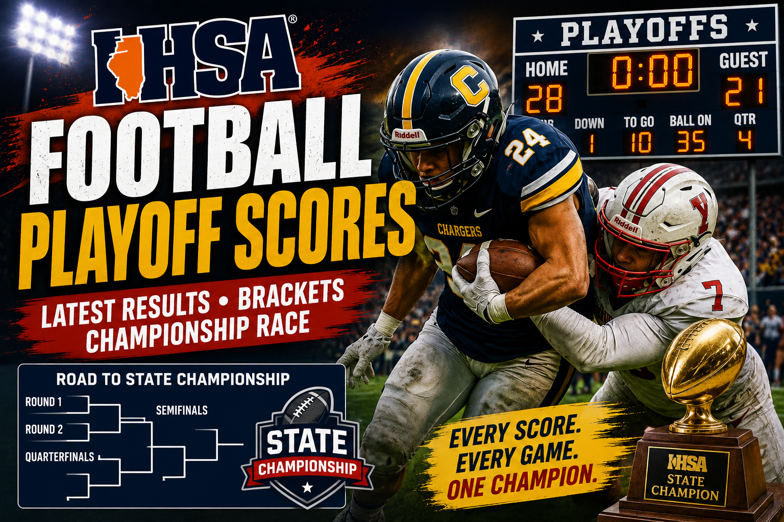 ihsa football playoff scores